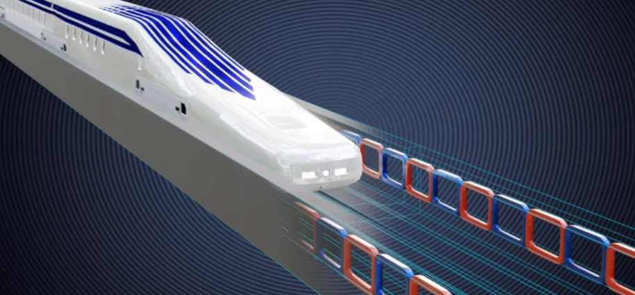 How does the maglev train with a speed of over 600 kilometers per hour work? Multi-graph analysis